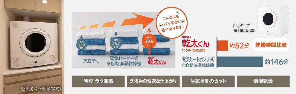 ガス衣類乾燥機 乾太くん