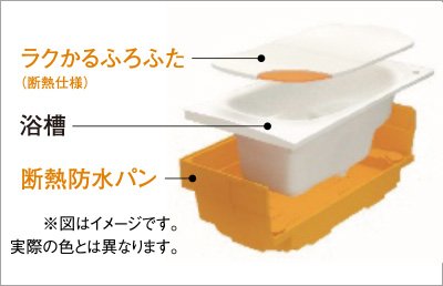 魔法びん浴槽
