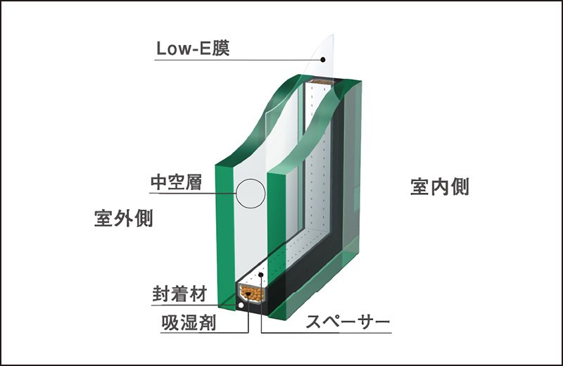 Low-E複層ガラス