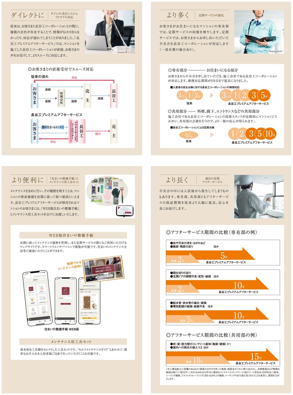 施工会社が直接対応できるアフター体制。