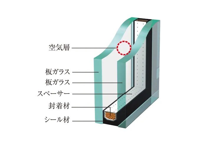 T-2仕様の複層ガラスのエアタイトサッシュ
