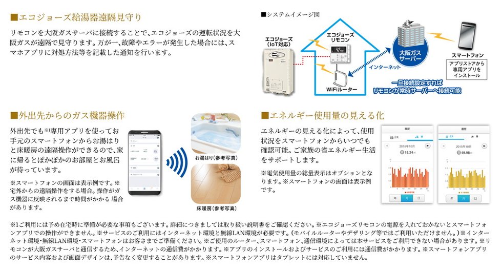 スマートフォンを利用した便利なサービス ~無線LAN機能付エコジョーズ用リモコンセット~