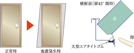 対震ドア枠（玄関）