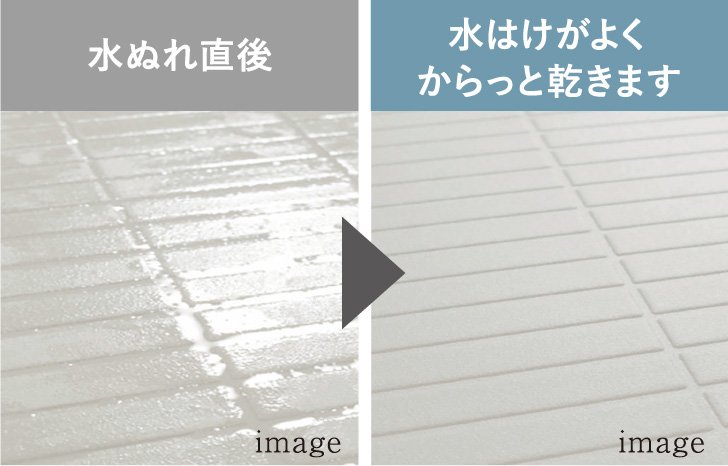 フラッグストーンフロア