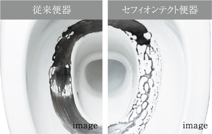 セフィオンテクト