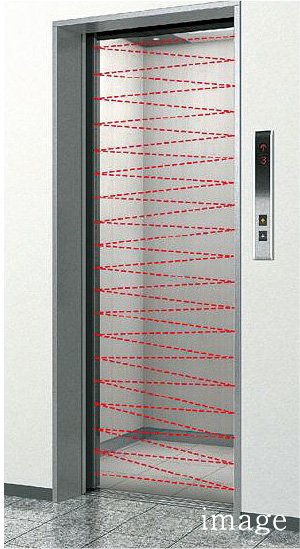 引き込まれ防止・挟まれ防止マルチビームドアセンサ