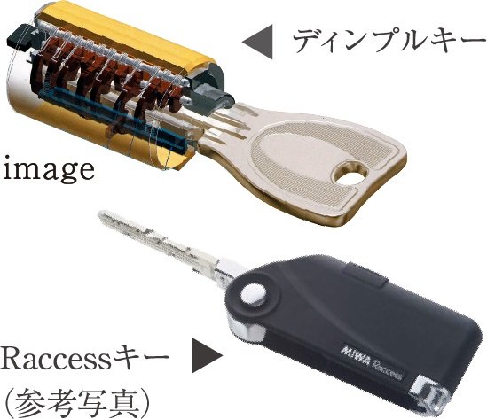 リバーシブルディンプルキー