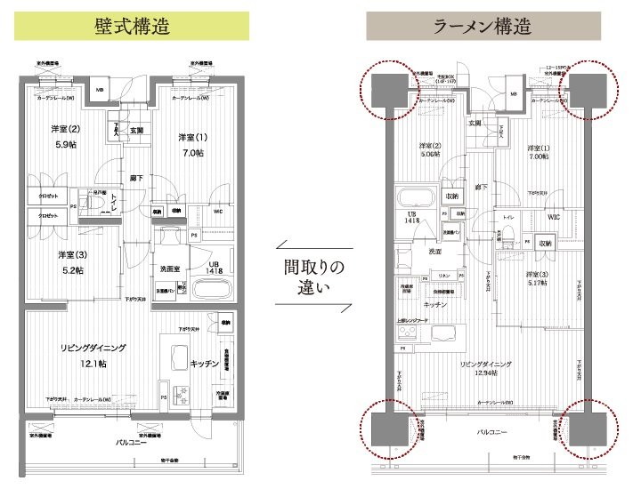 壁式構造