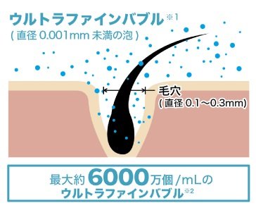Silk「シルクミスト」吐水