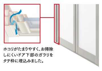 キレイドア