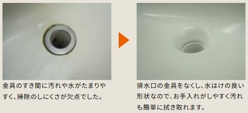 排水口