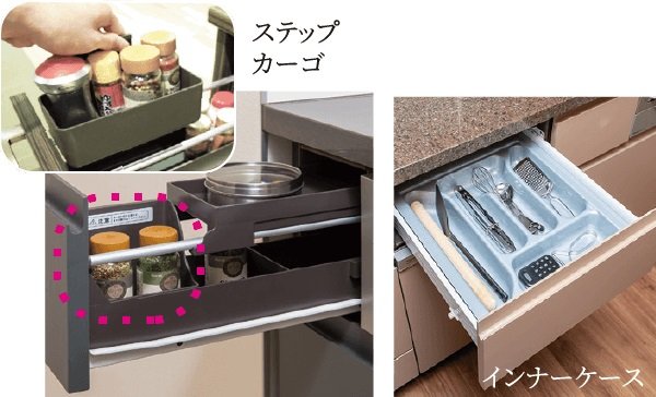 ステップカーゴ、インナーケース（一部除く）