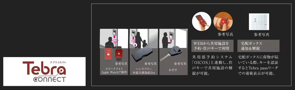 ハンズフリーに加えスマートフォンアプリで解錠できる「Tebra connect」