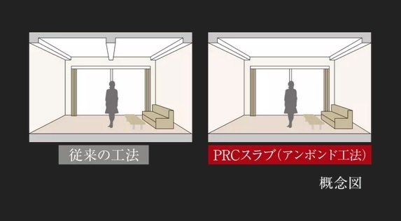 PRCスラブ（アンボンド工法）