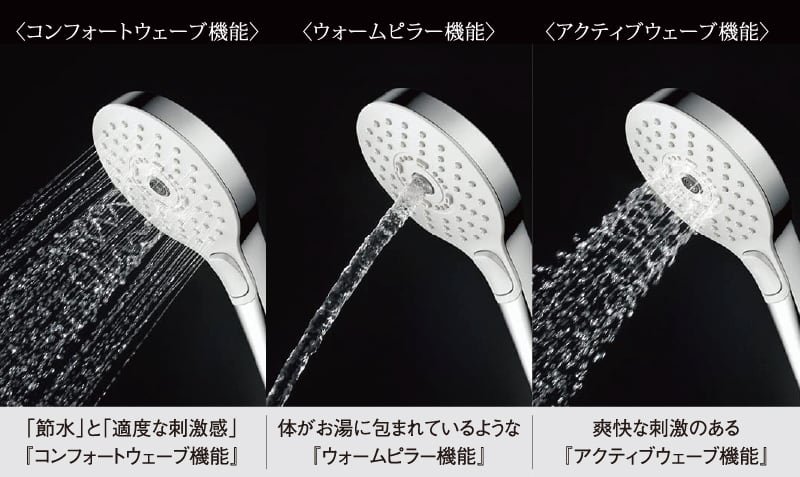 「節水」と「適度な刺激感」を両立したコンフォートウェーブシャワー(3モード)