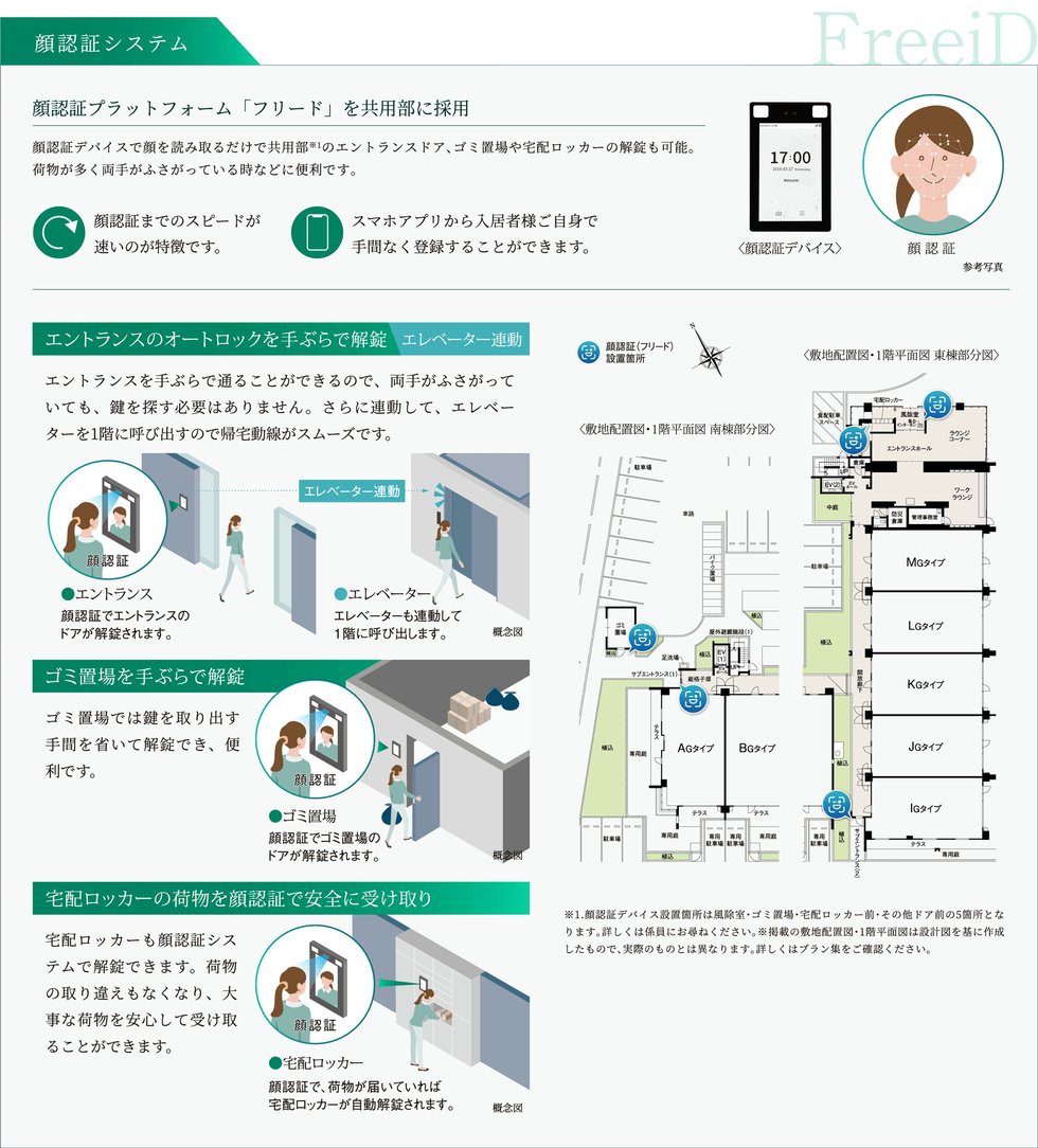 顔認証システム