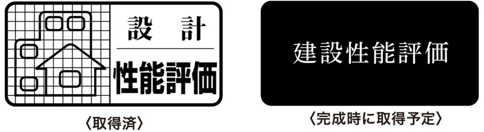 品確法の住宅性能表示制度に基づく2つの評価
住宅性能評価書