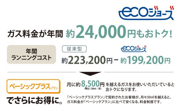 経済的なエコジョーズ