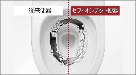 セフィオンテクト