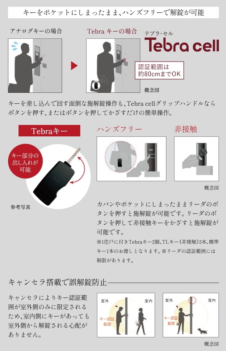 玄関電気錠Tebra