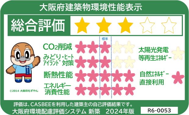 建築環境総合性能評価システム「CASBEE」取得