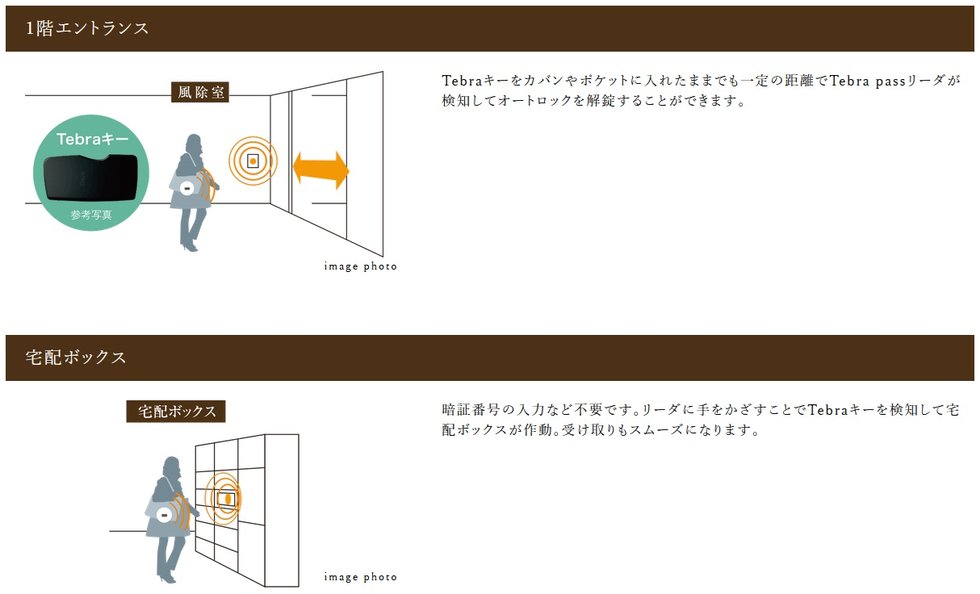 ハンズフリーでストレスフリーの自動解錠
共用部セキュリティシステムTebrapass〈テブラパス〉