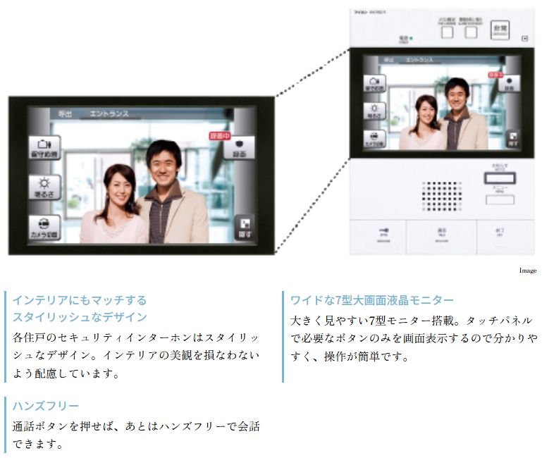 来訪者をチェックし、不審者をシャットアウト。