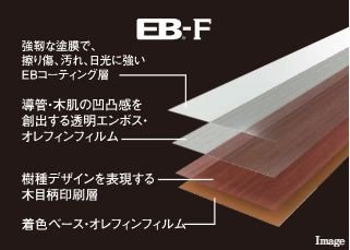 EB-F+硬質パワーシートフロア