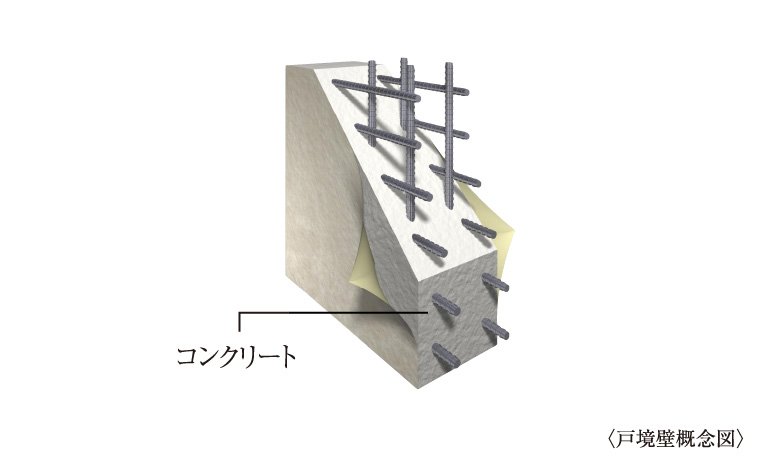 戸境壁の厚さ