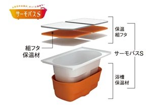 サーモバスS