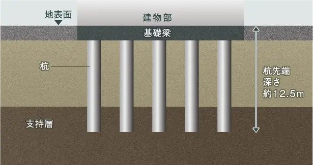 既成杭