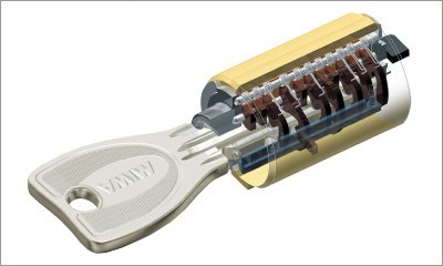 プログレッシブシリンダーキー