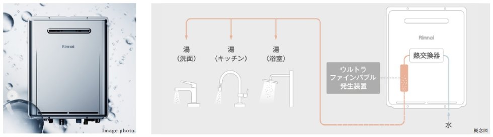 ウルトラファインバブル