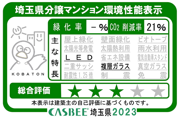 埼玉県分譲マンション環境性能表示