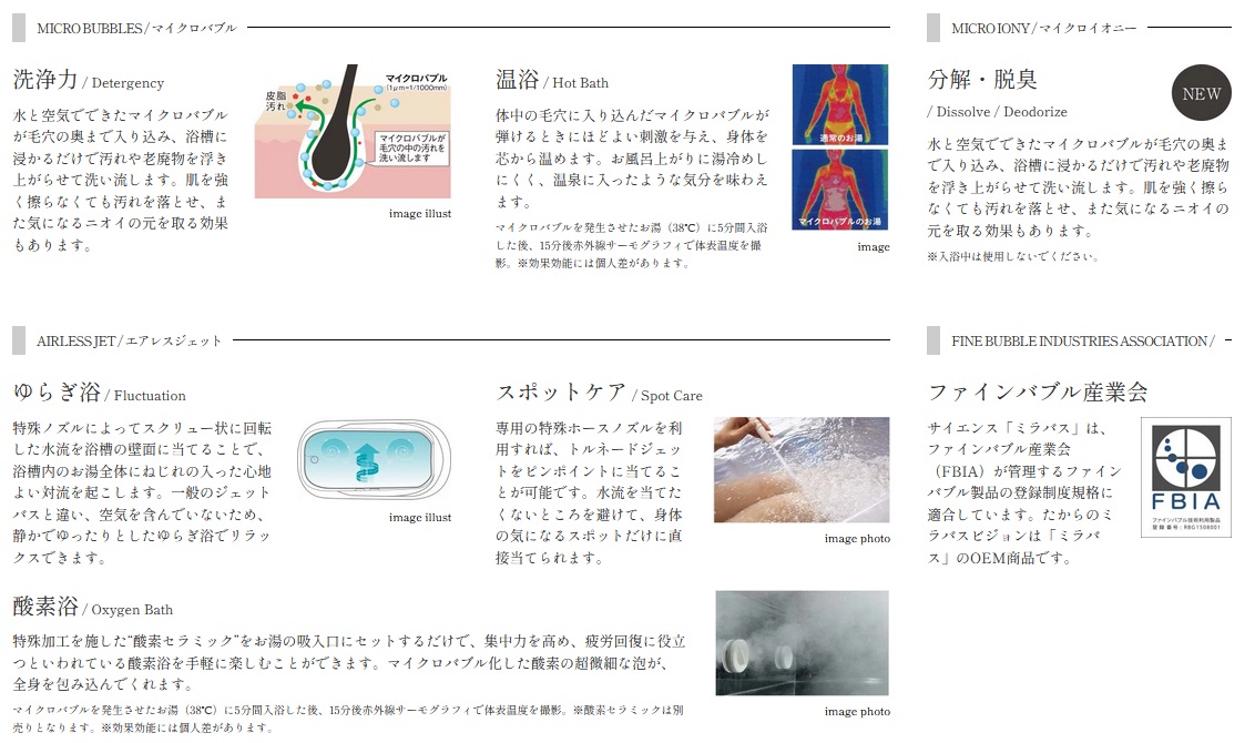 〈 たからのミラバス 〉
毎日の入浴にマイクロバブルの力を