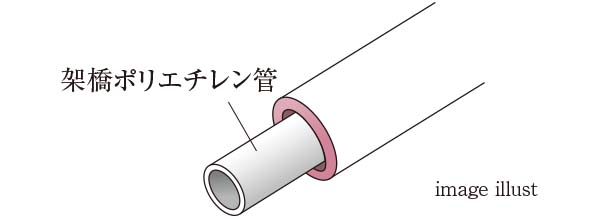 給水管には防錆対策