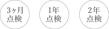 入居者をサポートする、アフターサービス