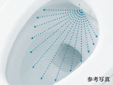 汚れがつきにくいプレミスト