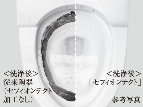 セフィオンテクト