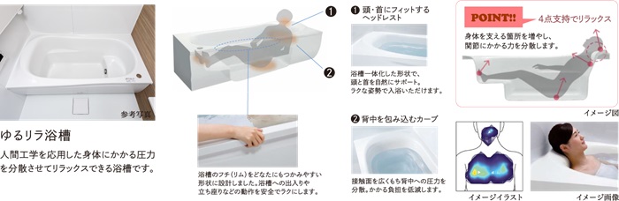 人間工学を応用した、ゆるリラ浴槽で身も心もリラックス