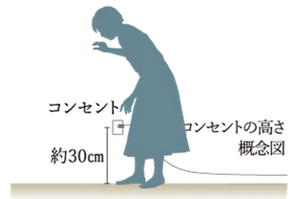 コンセントの高さ