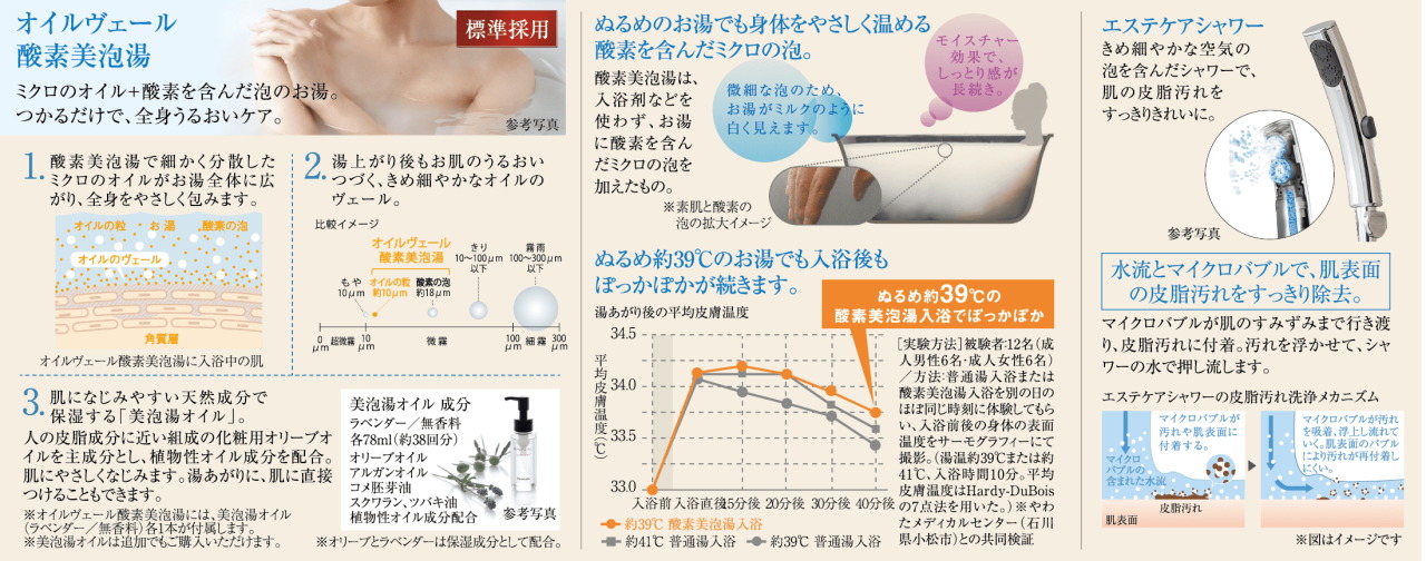 オイルヴェール酸素美泡湯