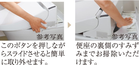 ウォシュレット本体ワンタッチ着脱