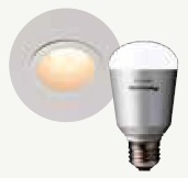 エコ仕様のLEDライト使用