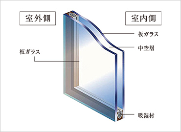 複層ガラス