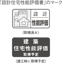 設計住宅性能評価書を取得
