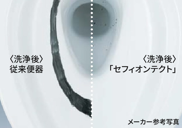 セフィオンテクト便器