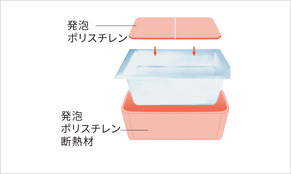 保温浴槽