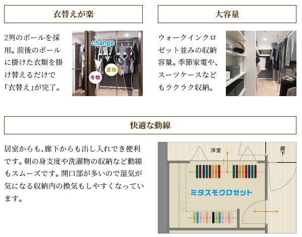 ミタスモクロゼット