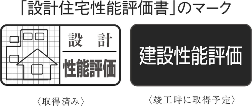 設計住宅性能評価書を取得